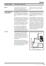 Preview for 27 page of Danfoss SH485 Application Manuallines
