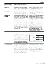 Preview for 33 page of Danfoss SH485 Application Manuallines