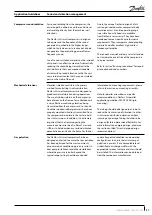 Preview for 37 page of Danfoss SH485 Application Manuallines