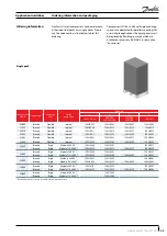 Preview for 45 page of Danfoss SH485 Application Manuallines