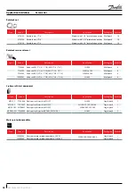 Предварительный просмотр 48 страницы Danfoss SH485 Application Manuallines