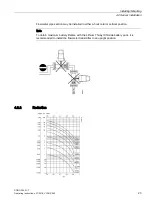 Preview for 25 page of Danfoss SONO 3500 CT Operating Instructions Manual