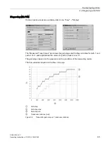 Preview for 67 page of Danfoss SONO 3500 CT Operating Instructions Manual