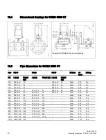 Preview for 72 page of Danfoss SONO 3500 CT Operating Instructions Manual