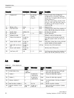 Preview for 76 page of Danfoss SONO 3500 CT Operating Instructions Manual