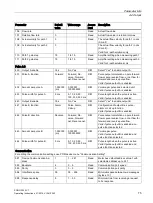 Предварительный просмотр 77 страницы Danfoss SONO 3500 CT Operating Instructions Manual