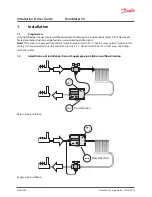 Предварительный просмотр 3 страницы Danfoss SonoMeter 30 Installation & User Manual