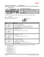 Предварительный просмотр 9 страницы Danfoss SonoMeter 30 Installation & User Manual