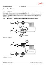 Предварительный просмотр 3 страницы Danfoss SonoMeter 30 Installation Manual