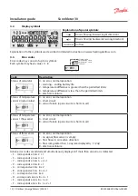 Предварительный просмотр 10 страницы Danfoss SonoMeter 30 Installation Manual