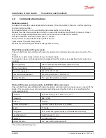 Preview for 7 page of Danfoss SonoSafe 10 Installation & User Manual