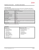 Предварительный просмотр 8 страницы Danfoss SonoSafe 10 Installation & User Manual