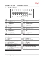 Предварительный просмотр 14 страницы Danfoss SonoSafe 10 Installation & User Manual