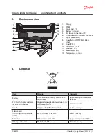 Предварительный просмотр 15 страницы Danfoss SonoSafe 10 Installation & User Manual