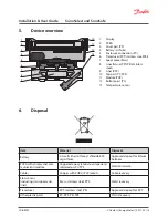 Preview for 15 page of Danfoss SonoSafe 10 Installation & User Manual