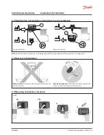 Preview for 5 page of Danfoss SonoSafe Installation & User Manual