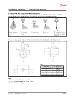 Preview for 6 page of Danfoss SonoSafe Installation & User Manual