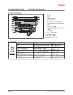 Предварительный просмотр 15 страницы Danfoss SonoSafe Installation & User Manual