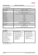 Preview for 9 page of Danfoss SonoSelect Installation Manual