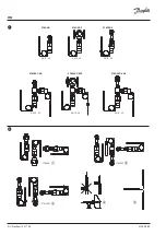 Preview for 2 page of Danfoss STM/AVT/VG Operating Manual