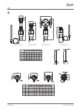 Предварительный просмотр 5 страницы Danfoss STM/AVT/VG Operating Manual