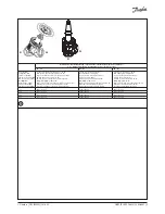 Preview for 2 page of Danfoss SVA-S Installation Manual