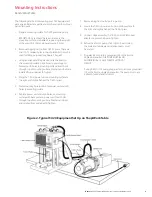 Предварительный просмотр 5 страницы Danfoss T-420 Operator'S Manual