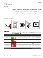 Preview for 9 page of Danfoss T70 1 HALL User Manual