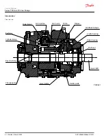 Предварительный просмотр 8 страницы Danfoss T90 Series Service Manual