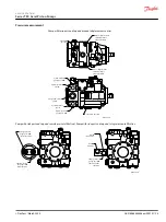 Предварительный просмотр 25 страницы Danfoss T90 Series Service Manual