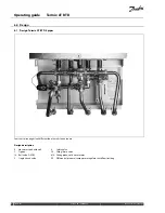 Preview for 8 page of Danfoss Termix AT BTD Operating Manual