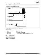 Preview for 9 page of Danfoss Termix AT BTD Operating Manual