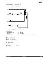 Preview for 11 page of Danfoss Termix AT BTD Operating Manual