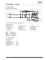 Предварительный просмотр 9 страницы Danfoss Termix BL Operating Manual