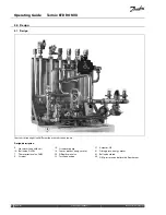 Preview for 8 page of Danfoss Termix BTD RO MIX Operating Manual