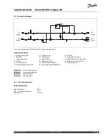 Preview for 9 page of Danfoss Termix HD MIX Compact 28 Installation Manual