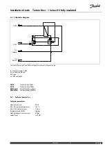 Предварительный просмотр 7 страницы Danfoss Termix Novi 1 Series Installation Manual