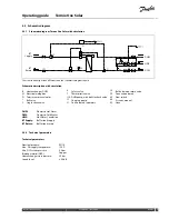 Preview for 9 page of Danfoss Termix One Solar Operating Manual