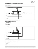 Preview for 7 page of Danfoss TERMIX PM2+P Installation Manual