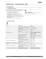 Предварительный просмотр 11 страницы Danfoss TERMIX PM2+P Installation Manual