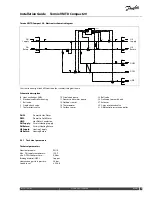 Preview for 11 page of Danfoss Termix VMTD Compact 20 Installation Manual