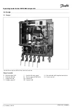 Предварительный просмотр 8 страницы Danfoss Termix VMTD MIX Compact 28 Operating Manual