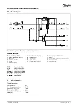 Предварительный просмотр 9 страницы Danfoss Termix VMTD MIX Compact 28 Operating Manual