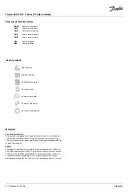 Preview for 4 page of Danfoss Termix VVX-I-R FI - 7 Series Operating Manual