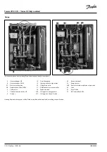 Preview for 12 page of Danfoss Termix VVX-I-R FI - 7 Series Operating Manual