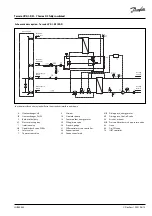 Предварительный просмотр 13 страницы Danfoss Termix VVX-I-R FI - 7 Series Operating Manual