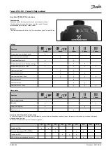 Предварительный просмотр 23 страницы Danfoss Termix VVX-I-R FI - 7 Series Operating Manual