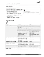 Preview for 17 page of Danfoss Termix VVX-I Installation Manual