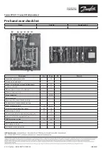 Предварительный просмотр 32 страницы Danfoss Termix VVX-IV 7 Series Operating Manual