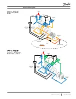 Предварительный просмотр 21 страницы Danfoss TG230 Series Installation Manual